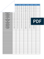 Controle de Pontos de Março - Polícia DOE