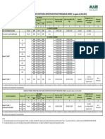 Conditii Depozite PJ - WEB (In - Vigoare - 28.04.2021)