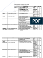 Revised Score Sheet For Grade 12 Revised Marking Criteria - Design and Technology