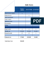 skills_matrix