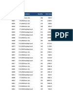 Combine All Sheets