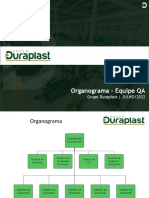 Organograma Da Qualidade