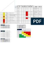 Assi 01 - Wilmont's Pharmacy Project Risk Log PDF