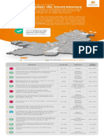 Infografía - (Mapa) - Iplan Inversiones 2019-2022 CELSIA