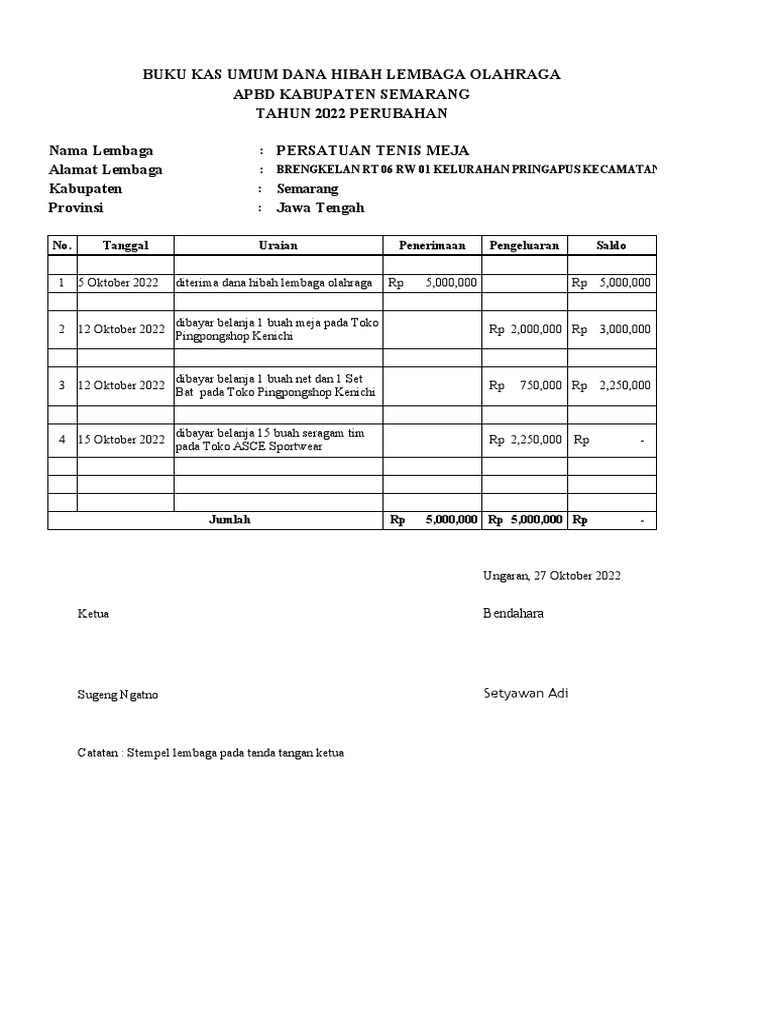 B. Buku Kas Umum PDF