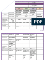 Math 3 DLL Q1 Week 2 June 18-22