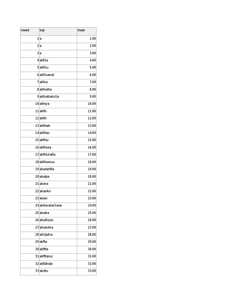 Gra sqlite export pdf asian mythology deities
