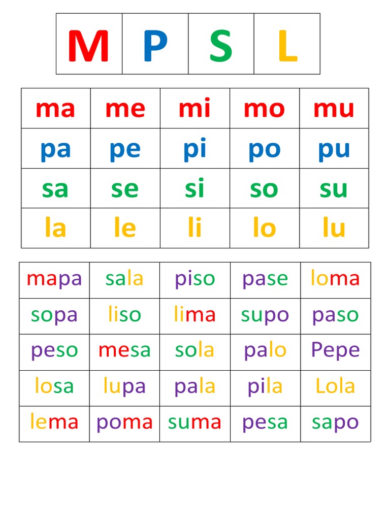 Cartilla de Fonemas M P S L para Imprimir | PDF | Artes del Lenguaje y ...