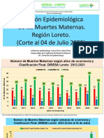 Situación Epidemiológica de Muerte Materna Región LORETO