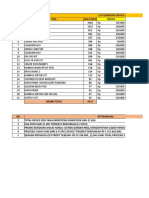 List Promo Bundling Device Juli 2023