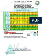 REPORTE_SNHN-140800-FEB-23