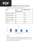 Chapter 4 DATA INTERPRETATION