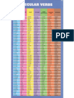 VERB LIST - Compressed