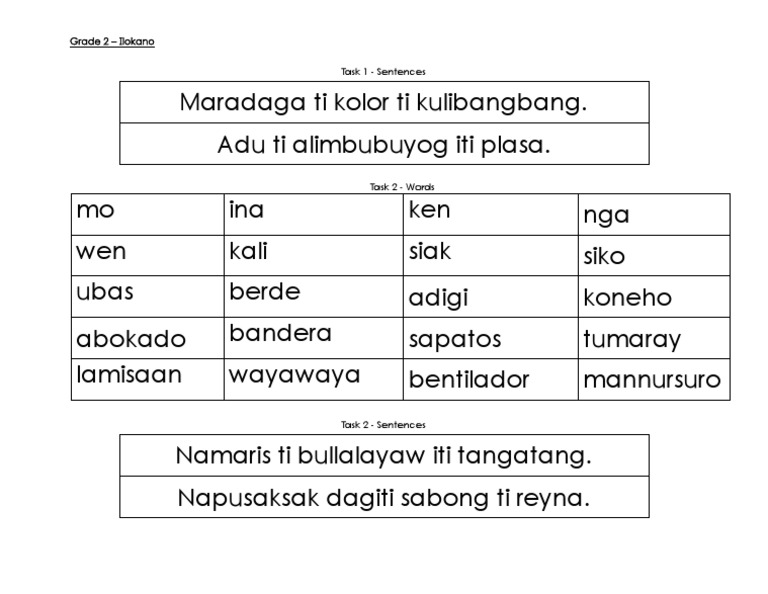 Ilokano g2 Bosy Crla | PDF
