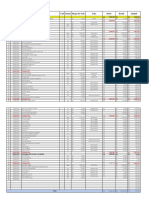 Jurnal Pengeluaran Proyek Purnama