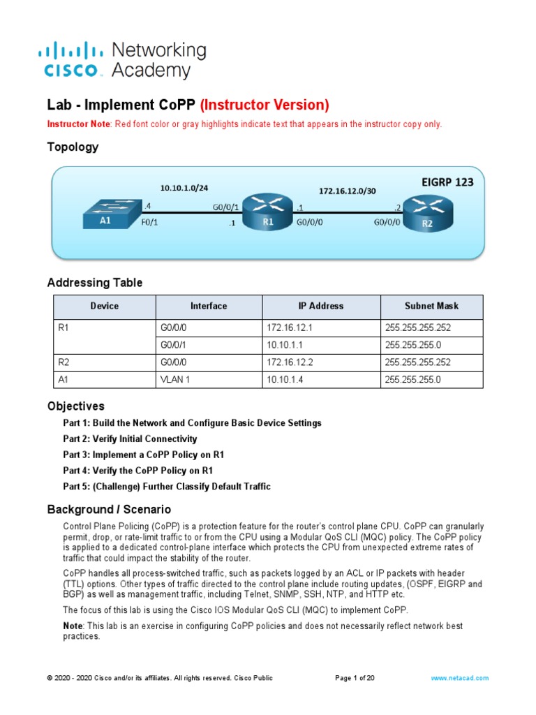 26.1.6 Lab - Implement CoPP - ILM | PDF