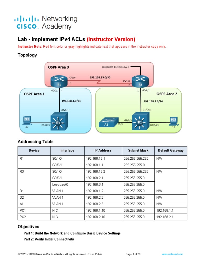 26.1.2 Lab - Implement IPv4 ACLs - ILM | PDF