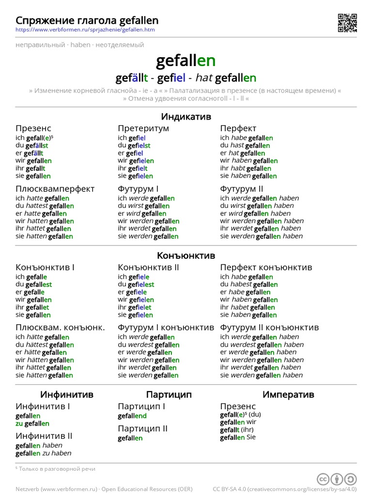 Gefallen - PDF | PDF