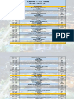 Rundown SC New