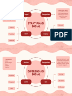 Stratifikasi Diferensiasi