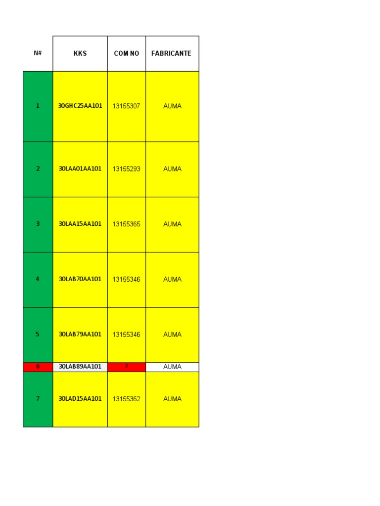 AUMA Order Numbers and Details | PDF | Mechanical Engineering | Machines