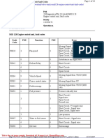 Volvo Trucks Mid128 Engine Control Unit Fault Codes