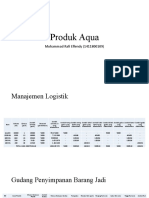 Produk Aqua