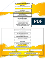 Carta Organisasi BSMM 2023