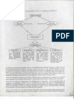 Filos Educ - T 1