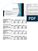 Analisis Financiero Taller en Clases