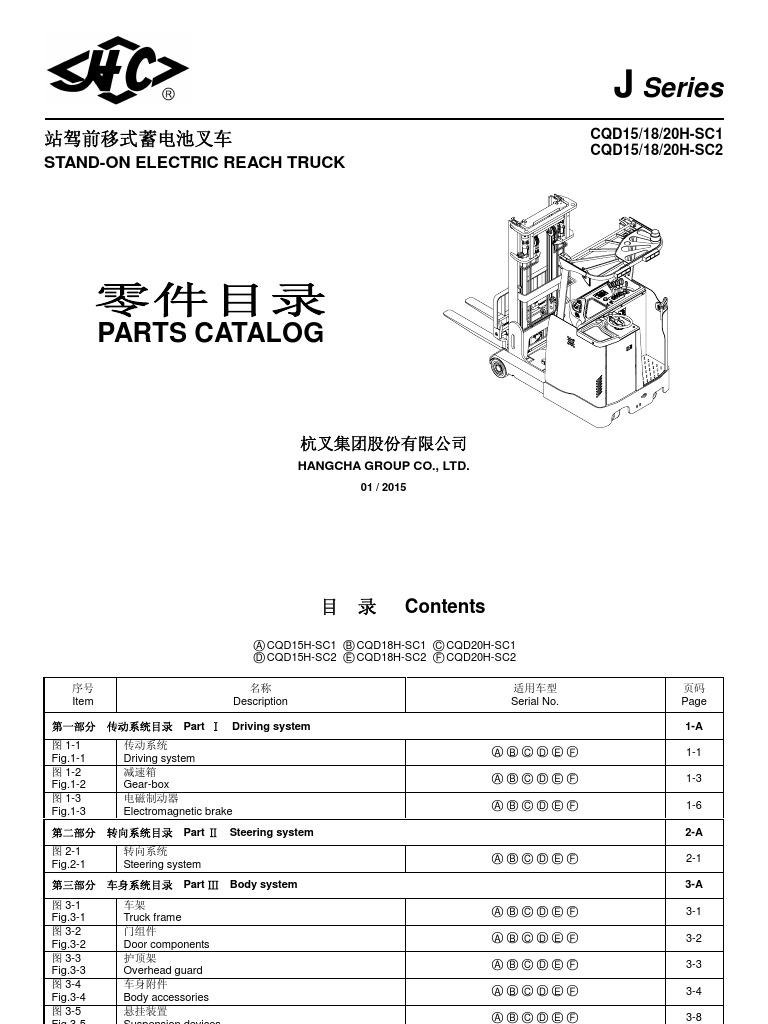 Pc j 1 5 2 0t electric reach truck stand on 2015 1 download free