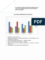 Unidad 4. Actividad 3. Informe de Desempeño para El Departamento de Producción.