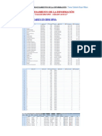 Procesamiento de La Información - BWTC G2