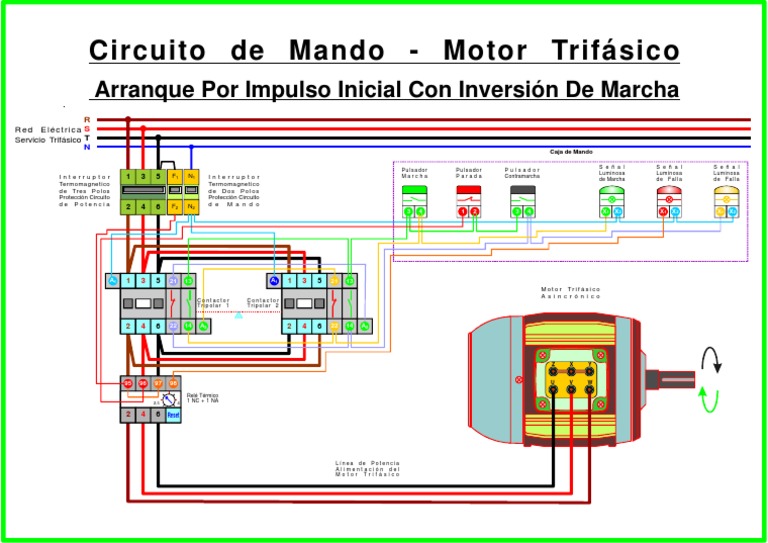 esquema-inversion-de-marcha-descargar-gratis-pdf-ingenier-a-de-la