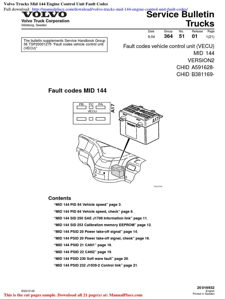 Volvo Trucks Mid 144 Engine Control Unit Fault Codes PDF