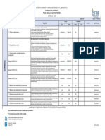 Carreras Isfpa Ene 2023