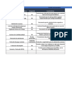 Actividades y Roles Por Departamento