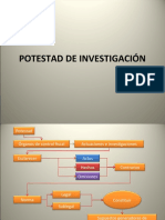 Potestad de Investigación