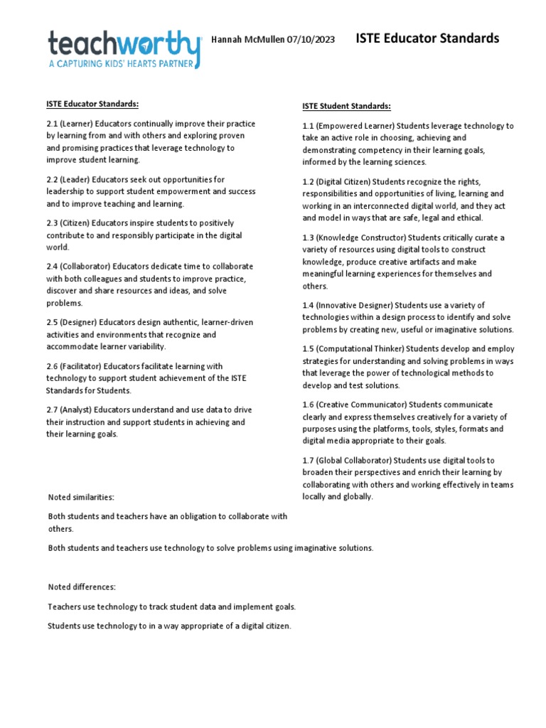 ISTE Standards for Students and Educators | PDF | Learning | Empowerment