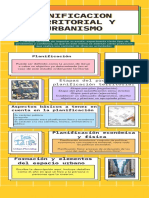 Panificacion Territorial y Urbanismo