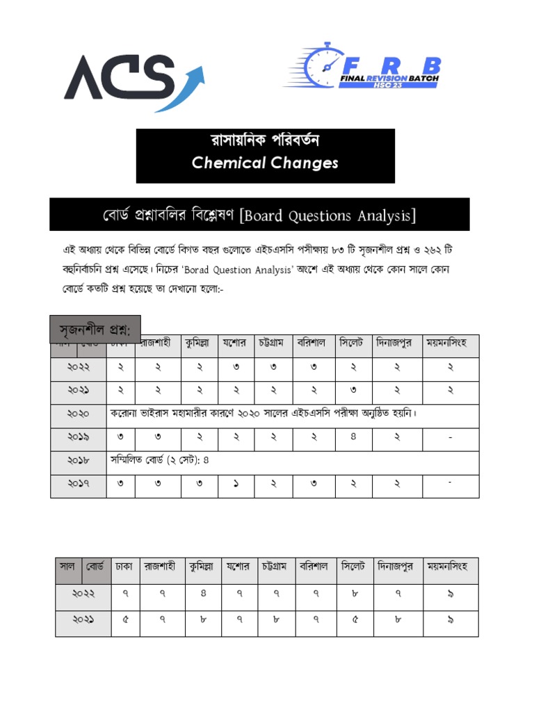 Chemical Change Practice Sheet | PDF