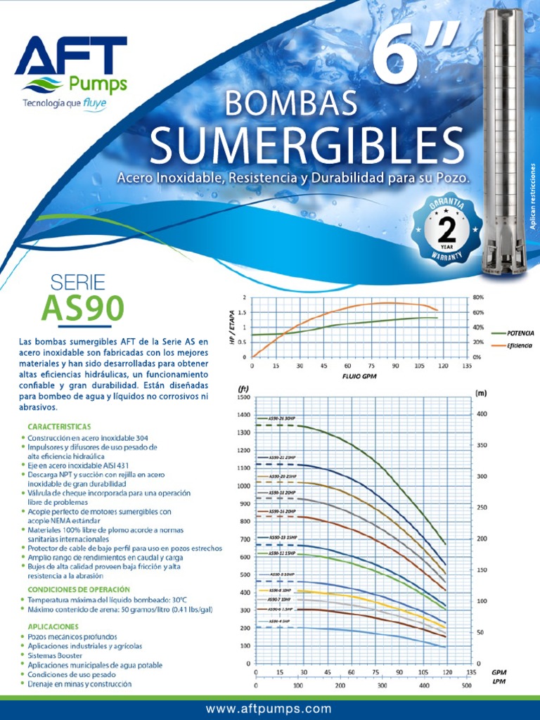 Bombas Sumergibles AS90 de Acero Inoxidable | PDF