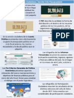 Figura 14.1 PDF