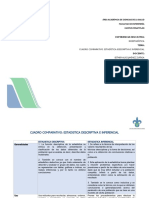 Cuadro Comparativo