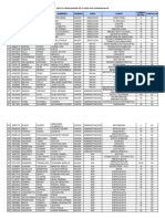 Lista de Trabajadores Ugel Uniforme