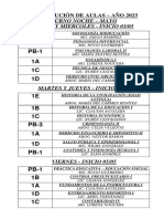 Distribucion de Aulas Mayo 2023-1