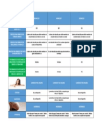 Cuadro Comparativo Gastos Médicos 3