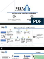 Distribucion - Atencion Pedidos