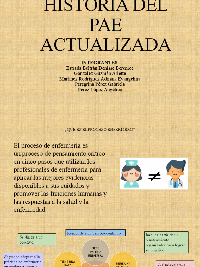 Historia y evolución del PAE en enfermería | PDF | Enfermería | Science