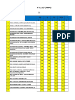 Keputusan MODUL PENINGKATAN 1 4T 2023